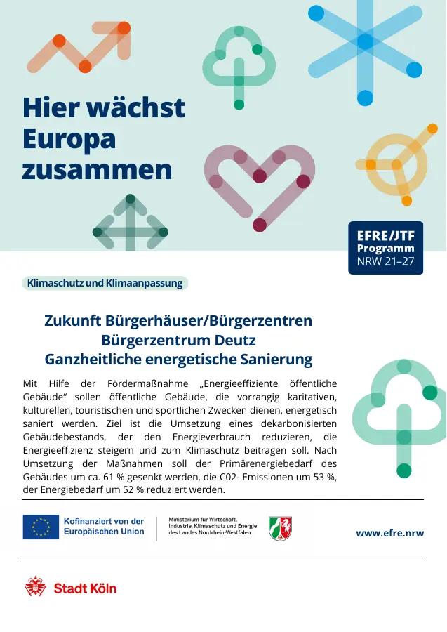 Plakat zur energetischen Sanierung